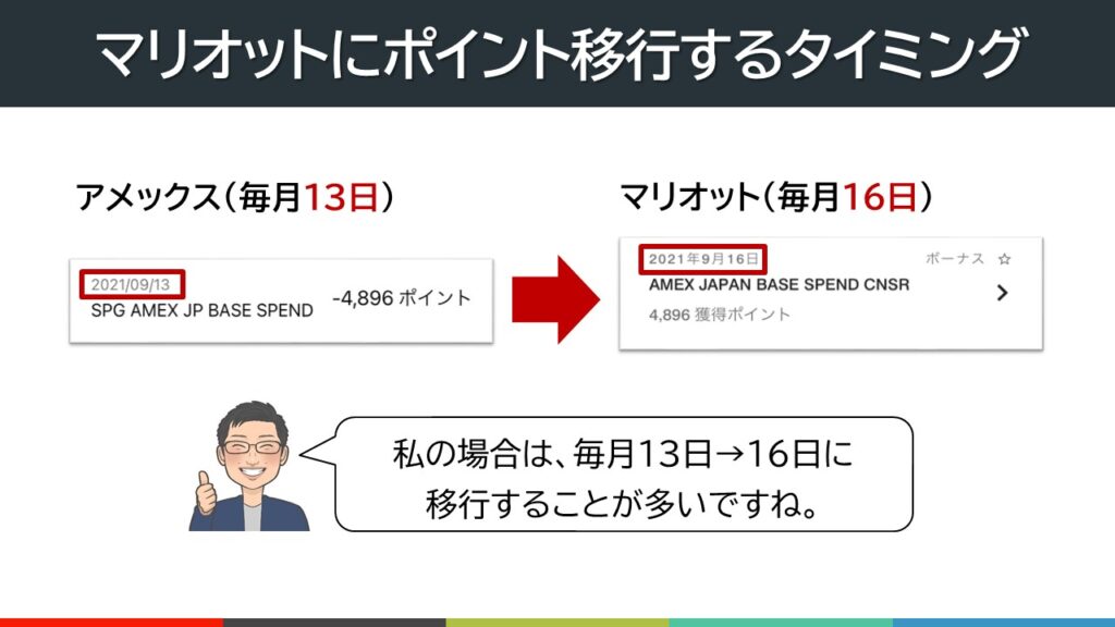マリオットにポイント移行するタイミング
