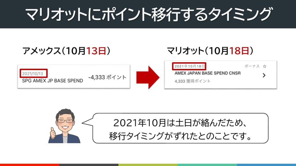 マリオットにポイント移行するタイミング
