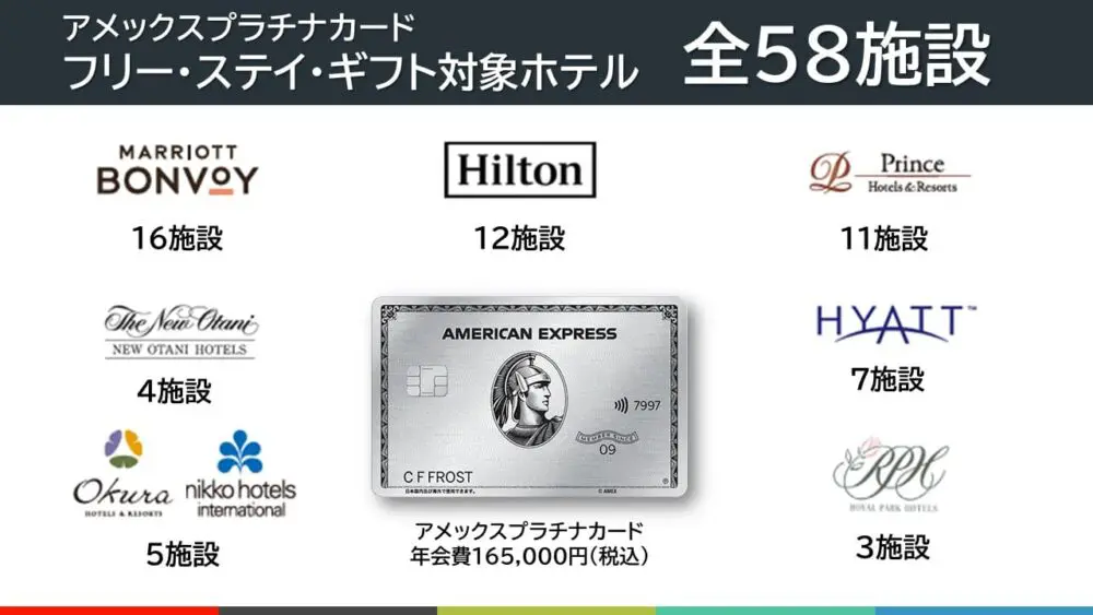 【全58施設】フリー・ステイ・ギフト対象ホテル一覧|2023年4月1日~2024年3月31日