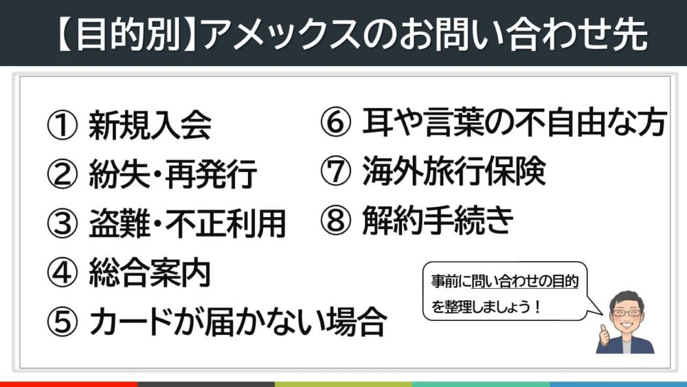 アメックスのお問い合わせ先電話番号