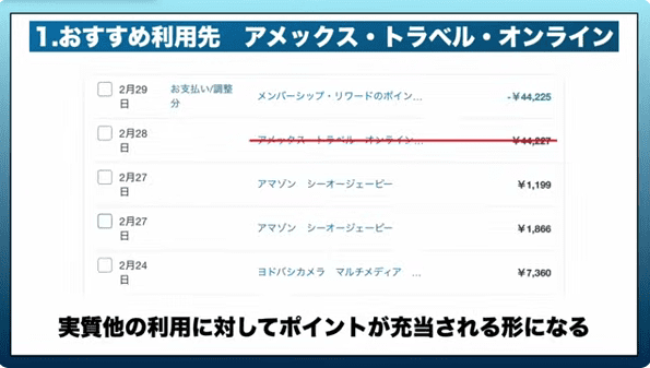 おすすめ利用先_アメックストラベルオンライン_実質ほかの利用に対してポイントが充当される形になる