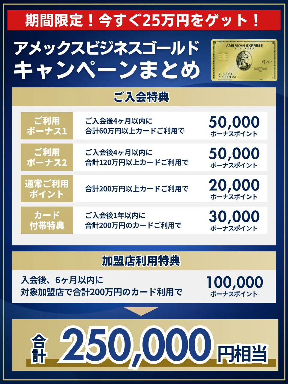 大庄 15000円分(500円×30) 大庄株主優待券 15，000円分