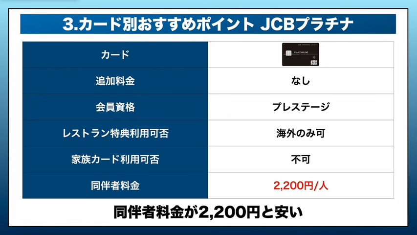 JCBプラチナがおすすめな方
