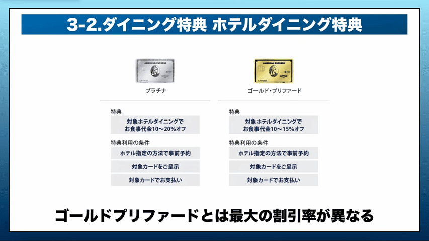 ホテルダイニング特典