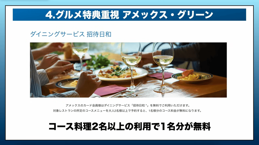 AMEXグリーン