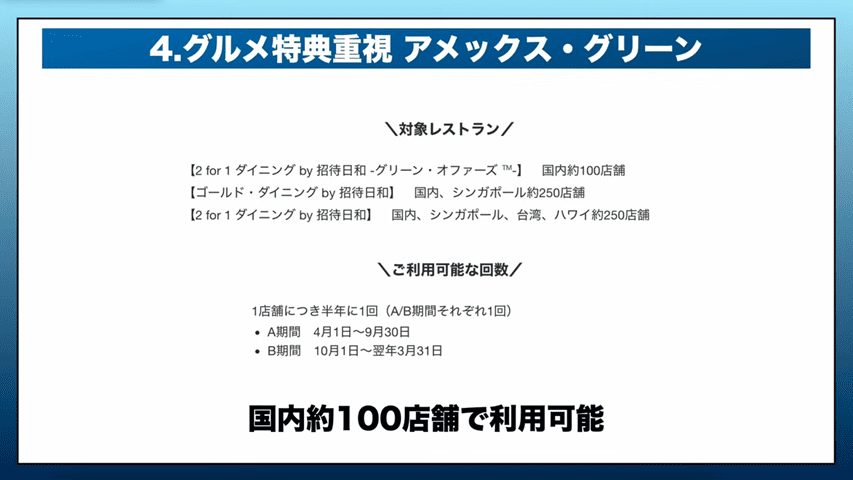 AMEXグリーン