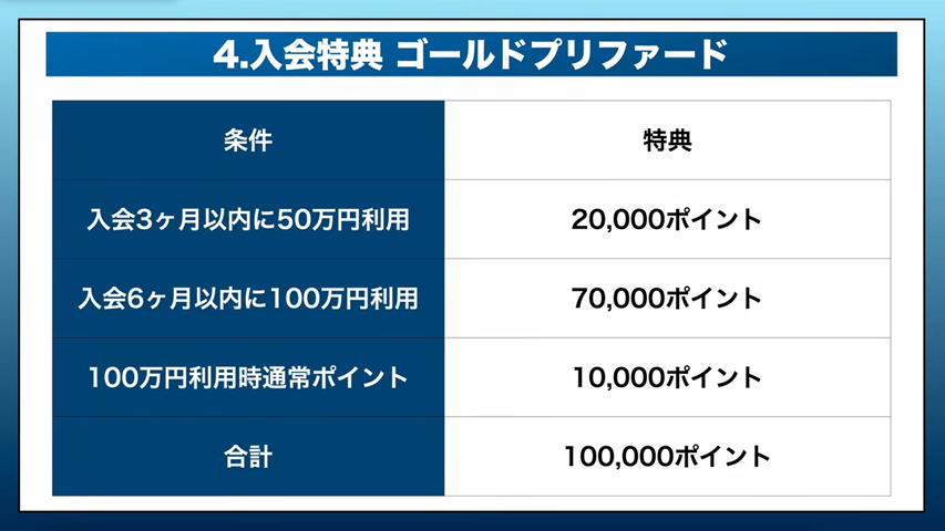 アメックス・ゴールド・プリファードの入会特典