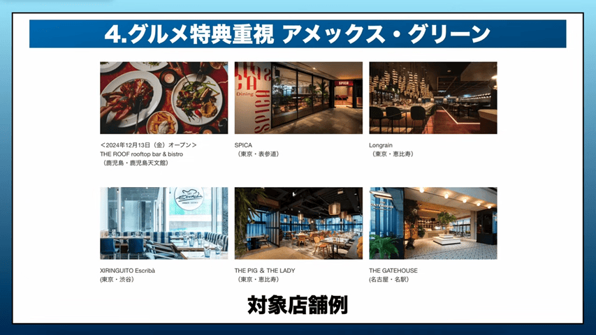 AMEXグリーン