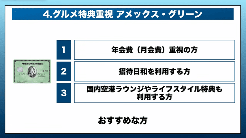 AMEXグリーン