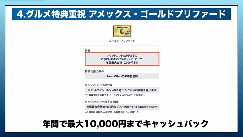 AMEXゴールド・プリファード