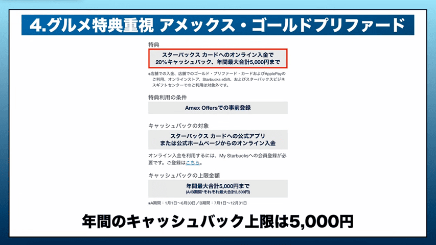 AMEXゴールド・プリファード