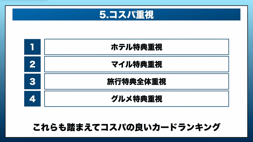 コスパ重視