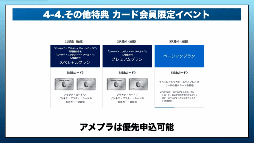 カード会員限定イベント