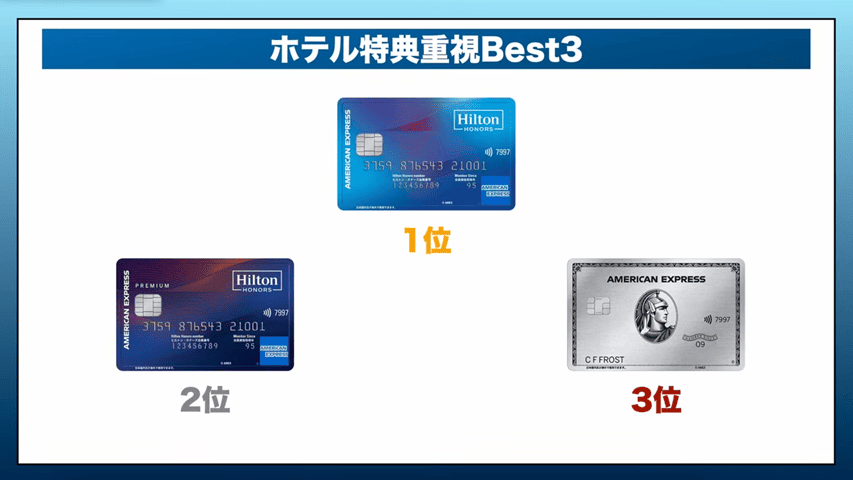 ホテル特典重視ベスト3で