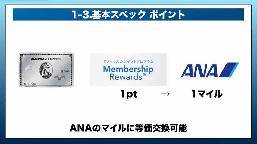 ANAマイル