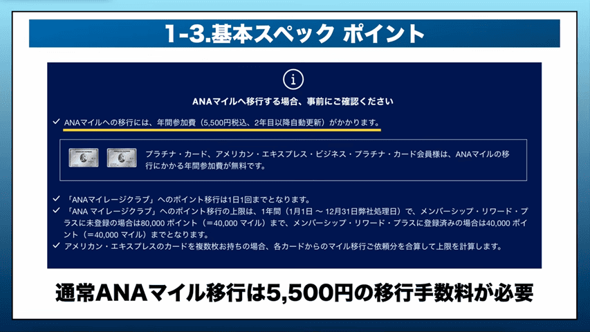 ANAマイル
