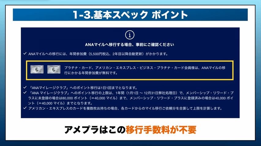 ANAマイル