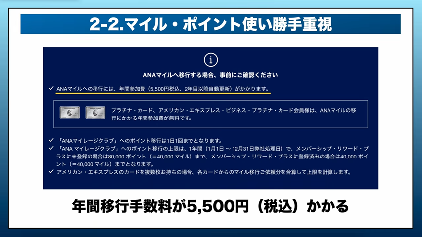 年間移行手数料