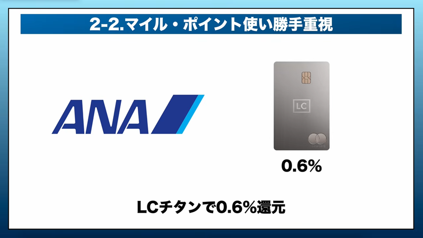 ラグジュアリーカード チタンで0.6%還元