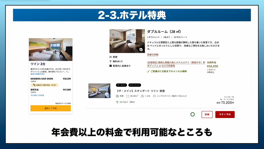 費用を抑えてホテルステイで恩恵を受けたい方におすすめのカード