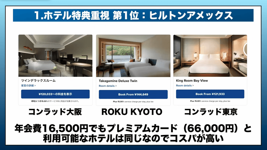 ヒルトンアメックス