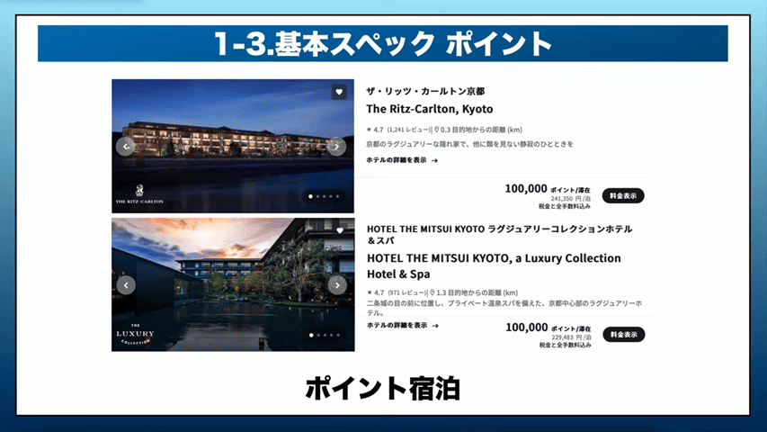 ホテルポイントへの交換