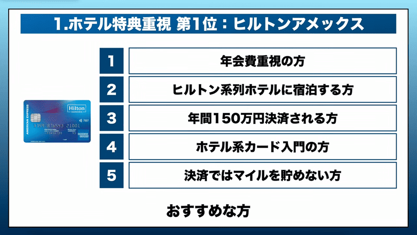 ヒルトンアメックス