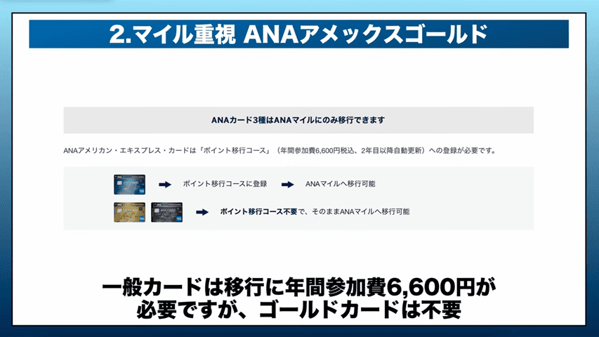 ANA AMEXゴールドカード