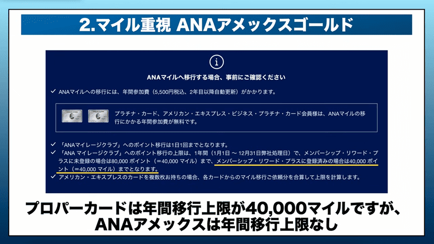 ANA AMEXゴールドカード