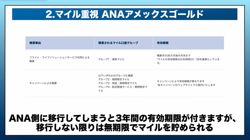 ANA AMEXゴールドカード