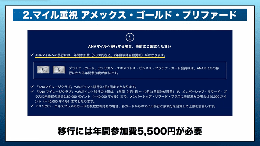 AMEXゴールド・プリファード