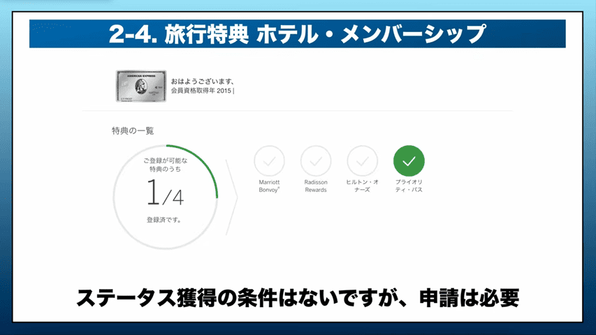 ホテルメンバーシップ