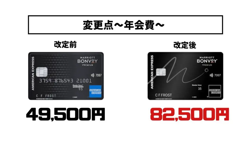 マリオットボンヴォイ　100000 5月100000円】マリオットボンヴォイプレミアムカードの入会