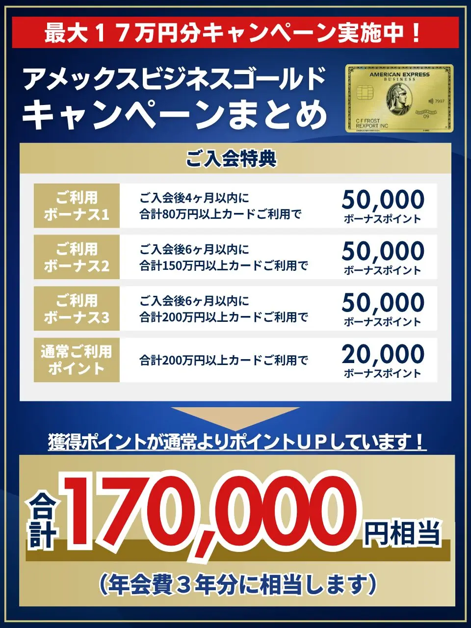 アメックスビジネスゴールド メタル製カード最新解説！特典・メリット