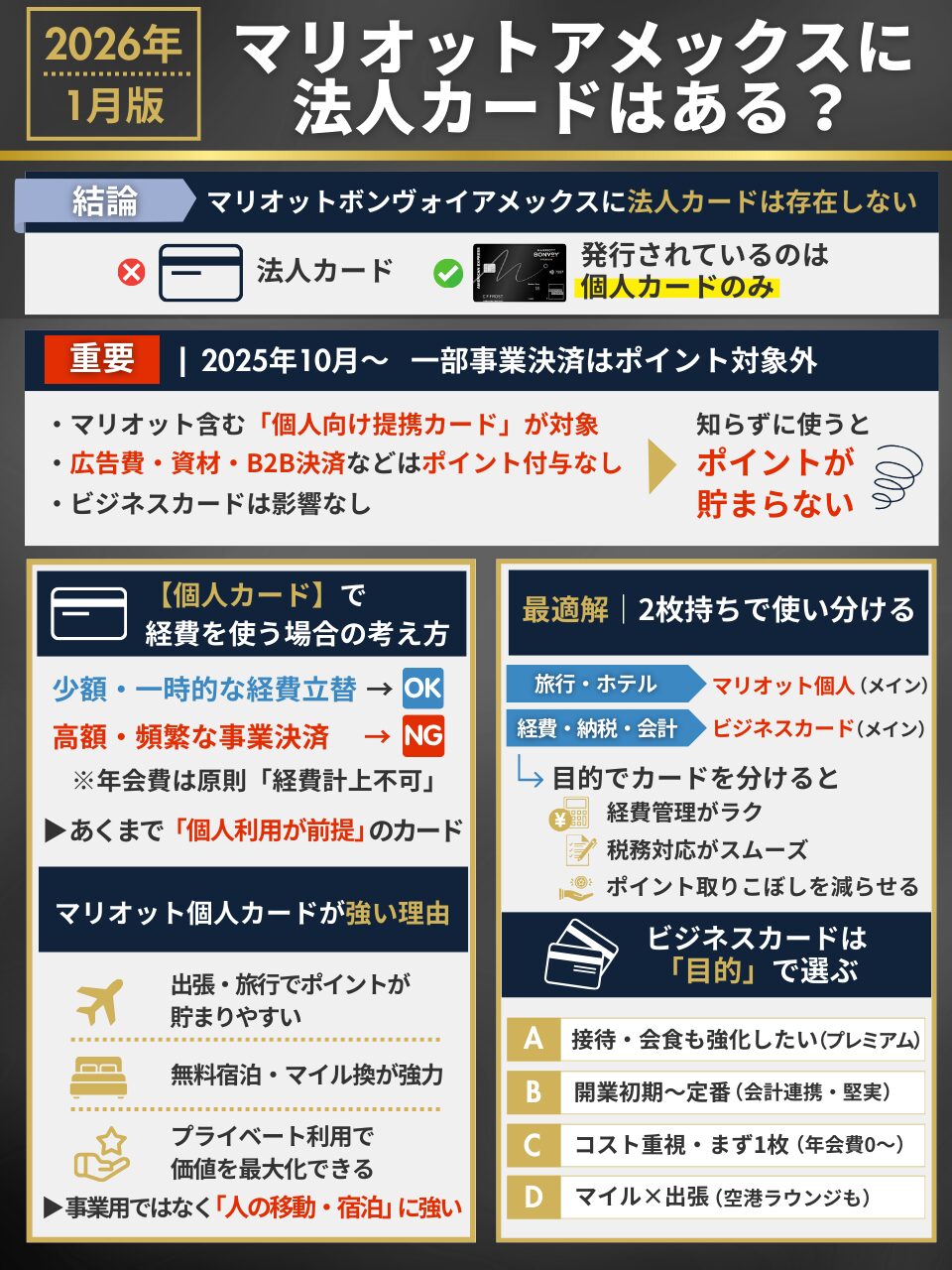 【2026年1月版】マリオットボンヴォイアメックスに法人カードは存在する?
