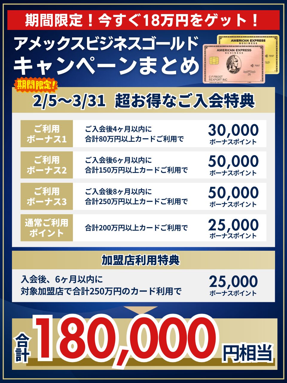 アメックスビジネスゴールド《ローズゴールド》新登場・新色