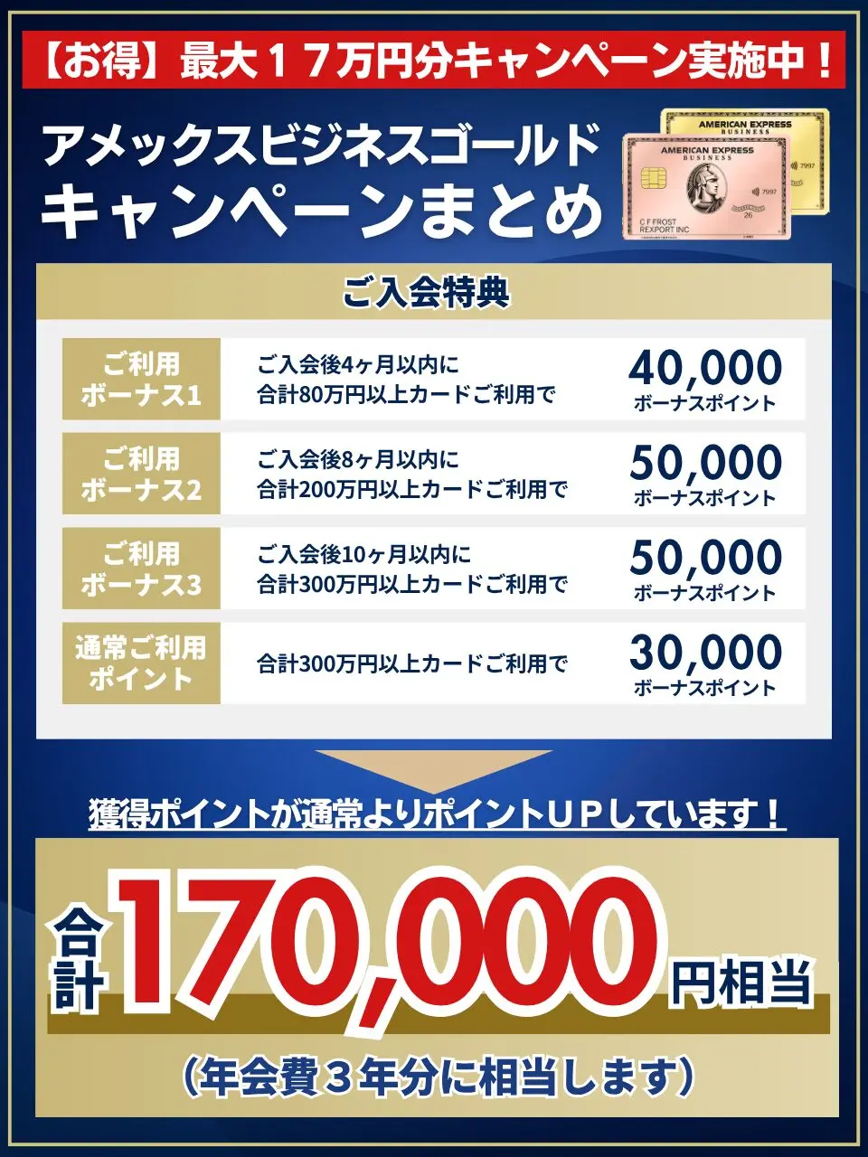 プロが教える！アメックスビジネスゴールドカード《ローズゴールド